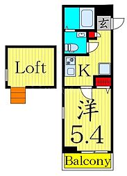 リノガーデン町屋 3階/-