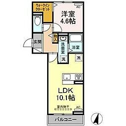 名古屋市営東山線 八田駅 徒歩8分
