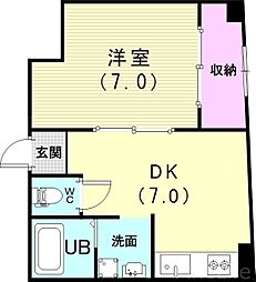 鶯橋マンション