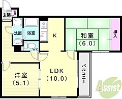 物件の間取り