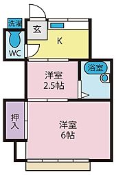 サウザンド・サニー 2Kの間取図画像