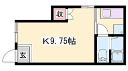 神鉄粟生線 広野ゴルフ場前駅 徒歩18分