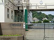 横浜市立大綱中学校　1560m