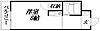 城北シティハイツ2階0.9万円
