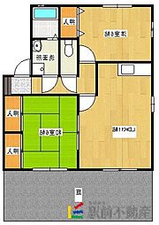 コア・ミヤマツC 2LDKの間取図画像