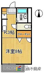 レジデンス御幸ヶ丘ヒルズ 1Kの間取図画像
