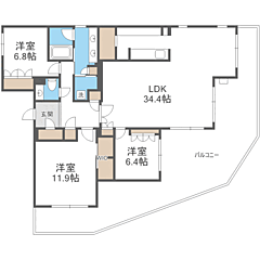 物件の間取り