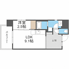 物件の間取り