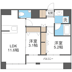 物件の間取り