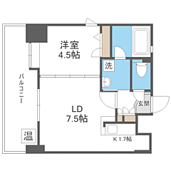 物件の間取り