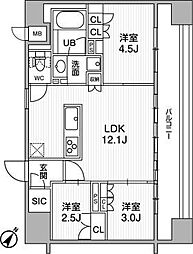 nidoSUGAMO 3LDKの間取図画像