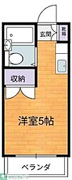 JR南武線 谷保駅 徒歩6分の賃貸アパート