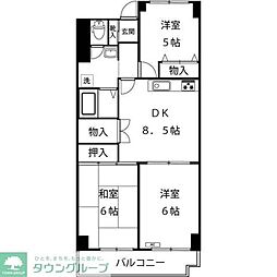 千歳サンライズ 3DKの間取図画像