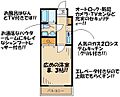 プライムアーバン烏山GALLERIA1階9.8万円