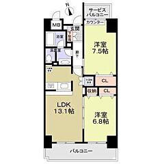 物件の間取り