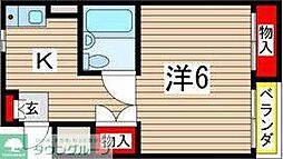ソシオ国立 1Kの間取図画像