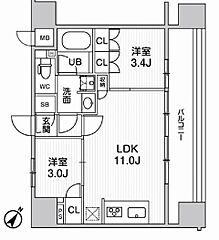 物件の間取り