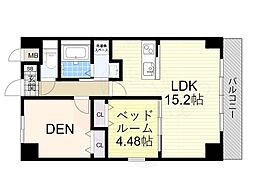 GROOVE豊中レジデンス 5階/-