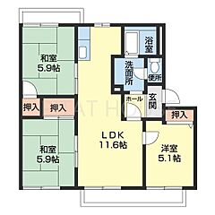 物件の間取り