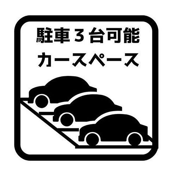 設備を拡大表示
