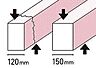 その他：より丈夫な基礎（土台を支えるコンクリートの部分）を築くために、家と同じ床面積を持つ基礎コンクリートによって建物の荷重を地盤に伝える「ベタ基礎」工法を採用しています。