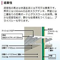 アイリス南大分2 106 ｜ 大分県大分市畑中１丁目詳細未定番（賃貸アパート1K・1階・33.86㎡） その18