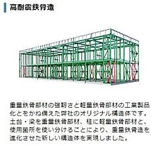 大分市関園　新築アパート 106 ｜ 大分県大分市大字関園詳細未定番（賃貸アパート1LDK・1階・40.89㎡） その8