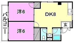 寿レジデンス 2DKの間取図画像