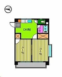 ジョイフラット2 2DKの間取図画像
