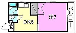 ルナ・ソレイユ桑原 1DKの間取図画像