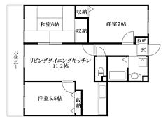 物件の間取り