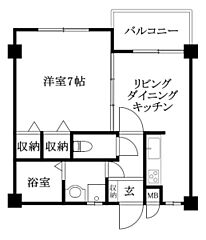 物件の間取り