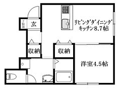 物件の間取り