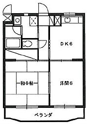 センチュリー21 2DKの間取図画像