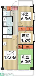 コスモポート草加 3LDKの間取図画像