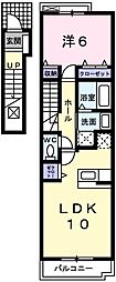 ラ・セレサＢ