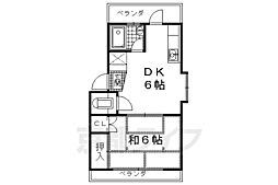 京阪本線 伏見稲荷駅 徒歩4分