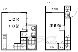 プラウド御陵
