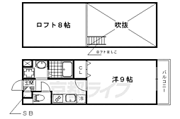 山陰本線 二条駅 徒歩18分