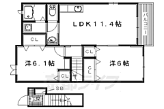 物件の間取り