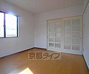 別角度です。