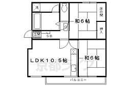 鳥羽街道団地I棟 2LDKの間取図画像