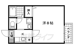 プランタン2000 B棟 1階/-