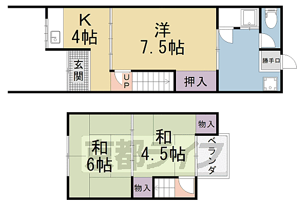 物件画像