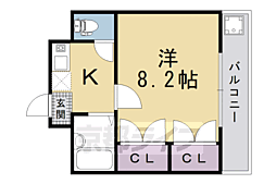 ラフォーレ若宮 2階/201