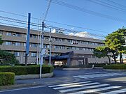 JCHOうつのみや病院まで1200m