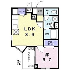 物件の間取り