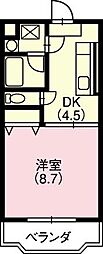 寒川駅 4.8万円