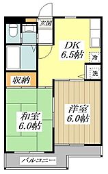 コーポ・ドルミオ 2DKの間取図画像
