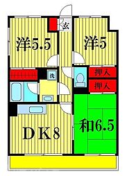 矢切駅 8.5万円